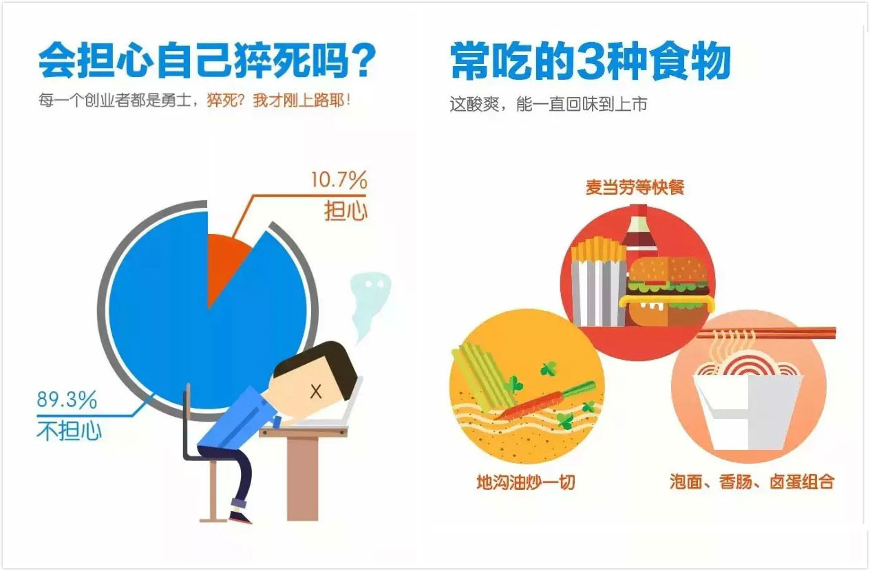 担心什么 担心什么